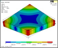 First mode FREQ=285.883