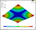 First mode FREQ=238.345